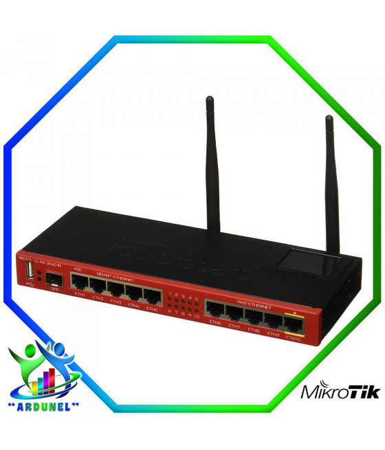 MikroTik Router and Wireless