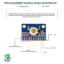 MODULO BLACKBERRY TRACKBALL DE BOLA TRAYECTORIA 360 GRADOS