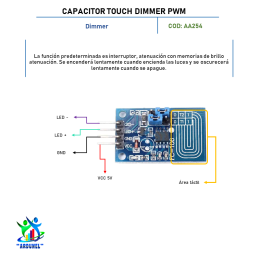 CAPACITOR TOUCH DIMMER PWM