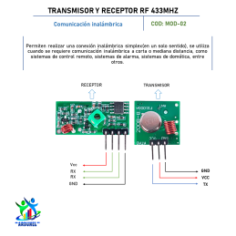 MODULO RF 433MHZ TRANSMISOR Y RECEPTOR