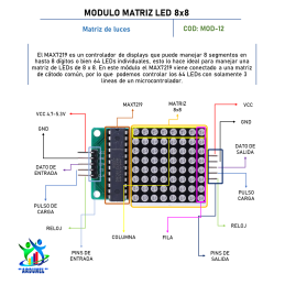 MODULO MATRIZ DE LED 8X8 + CABLE (ALTA CALIDAD)