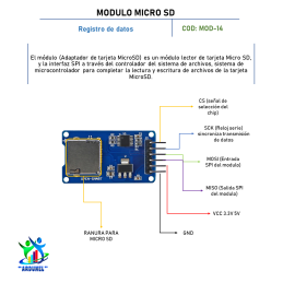 MODULO MICRO SD