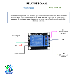 MODULO RELAY DE 1 CANAL 5V