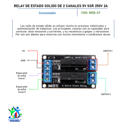 MÓDULO RELE DE ESTADO SÓLIDO DE 2 CANALES 5V CON FUSIBLE SSR 250V 2A