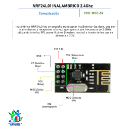 MÓDULO NRF24L01 INALÁMBRICO 2.4GH