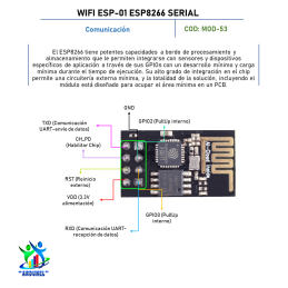 MODULO WIFI ESP-01 ESP8266 SERIAL