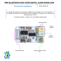 MODULO MINI BLUETOOTH DC5V 2X3W DIGITAL AUDIO MICRO USB