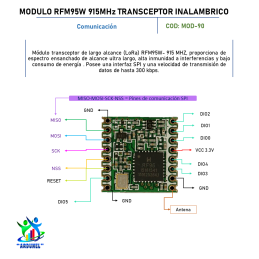 MODULO RFM95W 915MHZ TRANSCEPTOR INALÁMBRICO