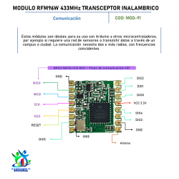 MODULO RFM96W 433MHZ TRANSCEPTOR INALÁMBRICO