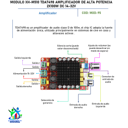 MODULO XH-M510 TDA7498 AMPLIFICADOR DE ALTA POTENCIA 2X100W DC14-32V