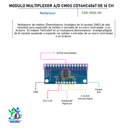 MODULO MULTIPLEXOR ANALÓGICO/DIGITAL CMOS CD74HC4067 DE 16 CANALES