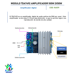 MODULO TDA7492 AMPLIFICADOR 100W 2X50W