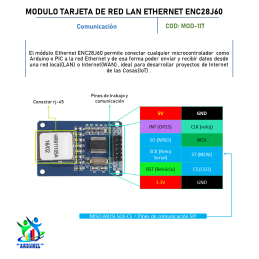 MÓDULO DE TARJETA DE RED LAN ETHERNET ENC28J60