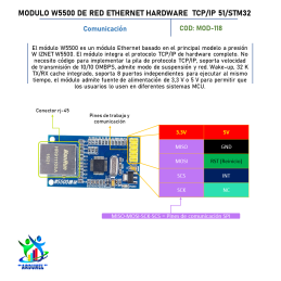 MÓDULO W5500 DE RED ETHERNET HARDWARE TCP/IP 51/STM32