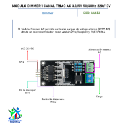 MODULO DIMMER 1 CANAL TRIAC AC 3.3V/5V 50/60HZ 220V/110V