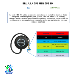 BRUJULA GPS M8N GPS 8M