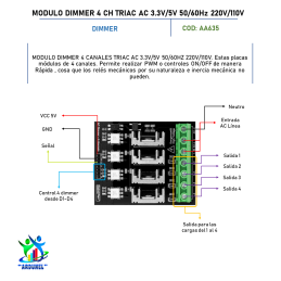 MODULO DIMMER 4 CANALES TRIAC AC 3.3V/5V 50/60HZ 220V/110V