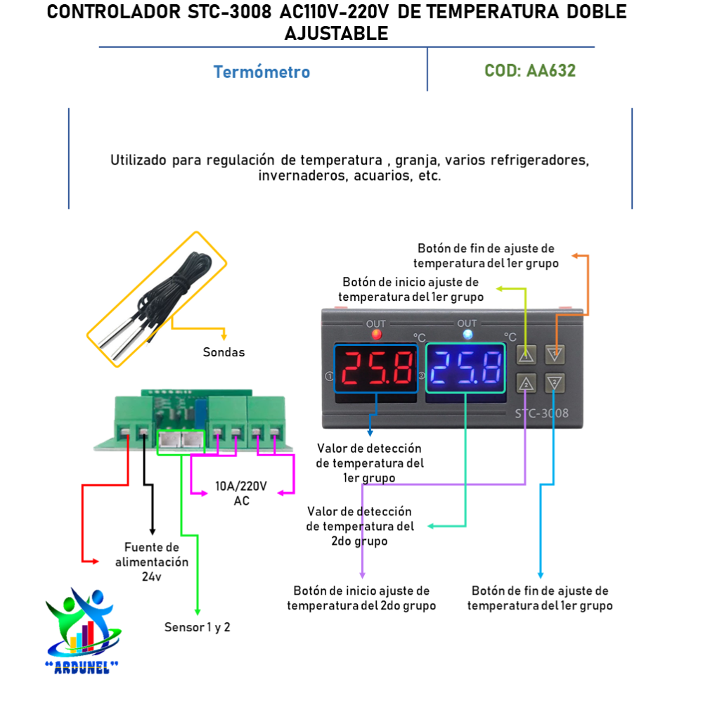 Regolatore di temperatura termostato digitale STC 3008 Regolatore sensore termostato regolabile doppio NTC(12V
