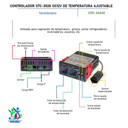 CONTROLADOR STC-3028 DC12V DE TEMPERATURA AJUSTABLE