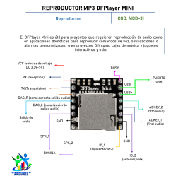 MODULO REPRODUCTOR MP3 DPF MINI PLAYER