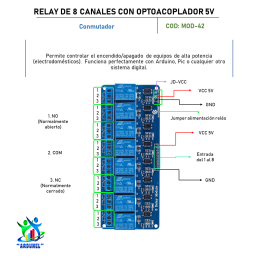 MODULO RELAY DE 8 CANALES [5V] CON OPTO ACOPLADOR