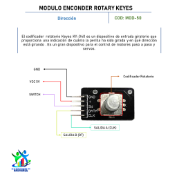 MODULO ENCODER ROTARY KEYES