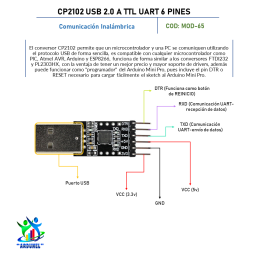 MODULO CP2102 USB 2.0 A TTL UART 6 PINES