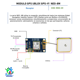 MÓDULO GPS UBLOX GYGPSV1 NEO-8M