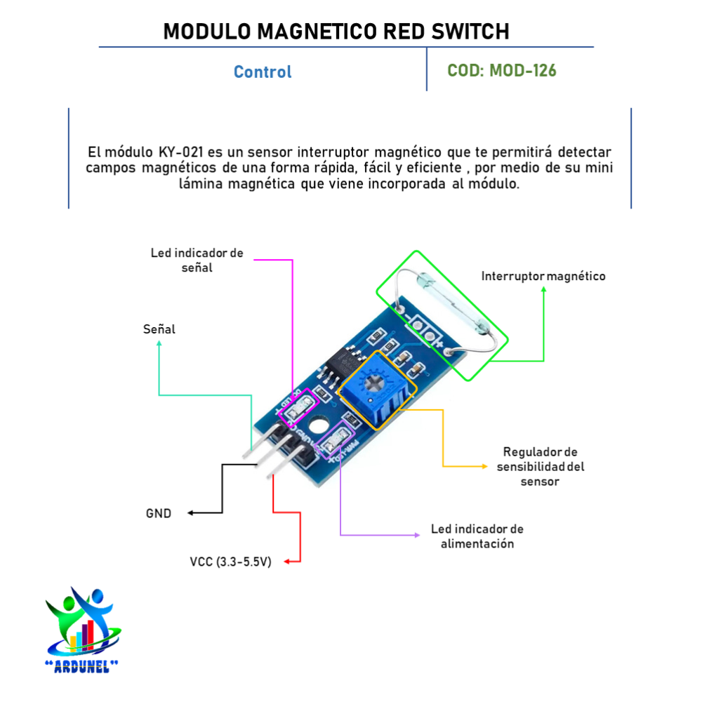 Modulo Reed Switch MODULO MAGNÉTICO REED SWITCH