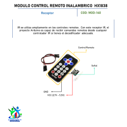 MODULO CONTROL REMOTO INALÁMBRICO HX1838