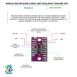 MODULO MULTIPLEXOR CJMCU-4051 ANALOGICO 74HC4051 8 CANALES