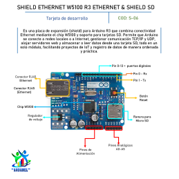 SHIELD ETHERNET W5100 R3 ETHERNET & SHIELD SD