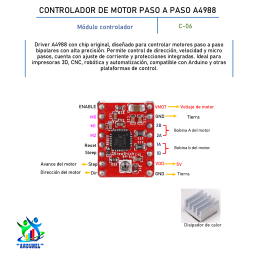 CONTROLADOR DE MOTOR PASO A PASO A4988 ROJO (CHIP ORIGINAL)