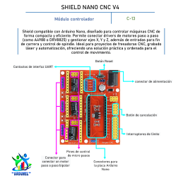 SHIELD NANO CNC V4